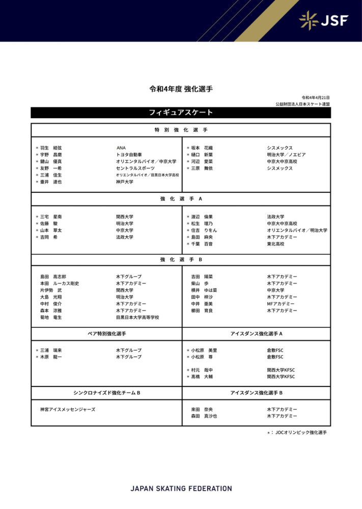 尽管格列兹曼和马德里竞技的合同中有一项解约条款，但事实上球员的注意力只在马竞身上，他热爱这家俱乐部。